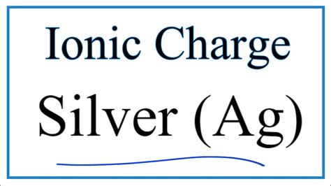 Roman numeral notation indicates charge of ion when element commonly forms more than one ion. For example, iron(II) has a 2+ charge; iron(III) a 3+ charge. Anions 1- acetate C 2H 3O 2-cyanide CN- amide NH 2-cyanate OCN-hydrogen carbonate fluoride F- (bicarbonate) HCO 3-hydride H- hydrogen sulfate hydroxide OH-(bisulfate) HSO 4